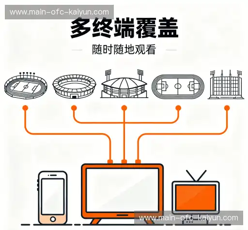 行业领先的理由